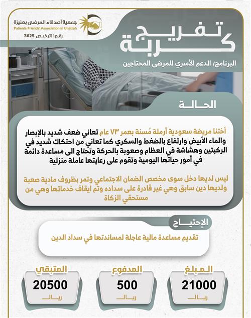 تفريج كربة