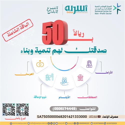 الباقة الشاملة  : ( الأرامل - المطلقات -الأيتام - ذوو الإعاقة - العرسان)