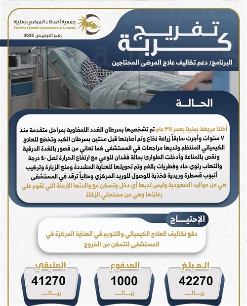 تفريج كربة