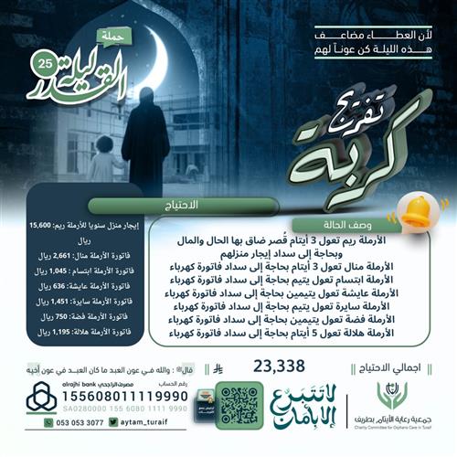 حملة ليلة 25 - تفريج كربة 7 أرامل وأيتام