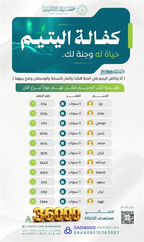 كفالة عشرة أيتام  - 2