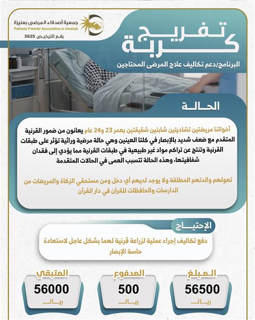تفريج كربة 