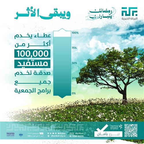 ويبقى الأثر  🌙