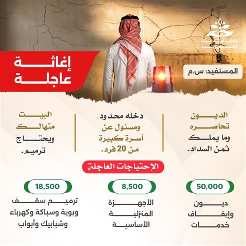 إغاثة عاجلة ( أب مسئول عن أسرة كبيرة من 20 فرد)