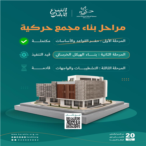 مقر إداري واستثماري خدمي يمتد أثره لخدمة ذوي الإعاقة الحركية