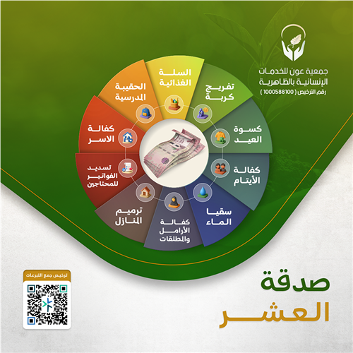صدقة يوم عرفة