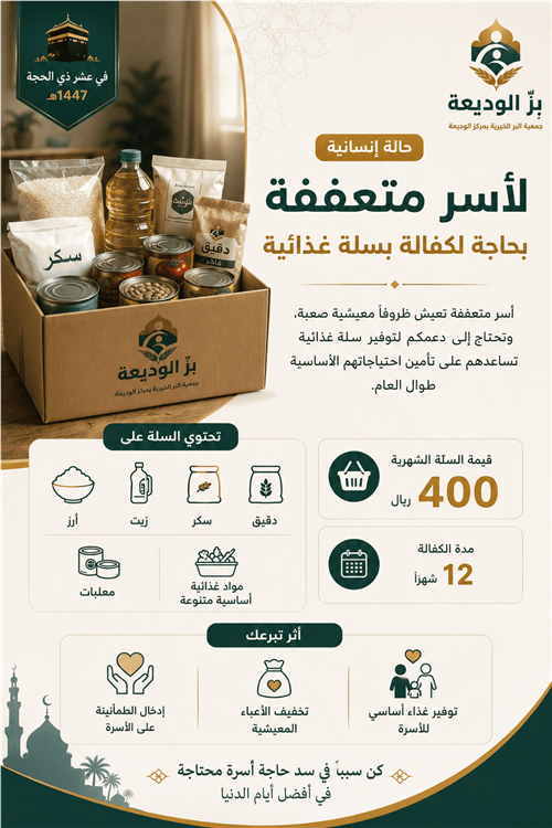 حالة إنسانية لأسر متعففة بحاجة لكفالة بسلة غذائية