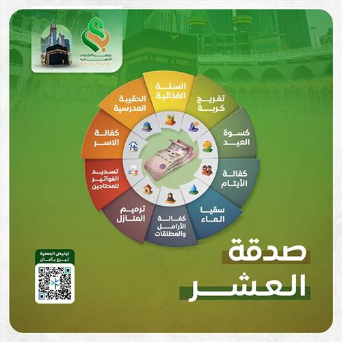 صدقة العشر