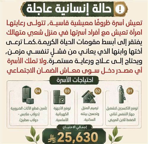 حـالـة انـسـانـيـة