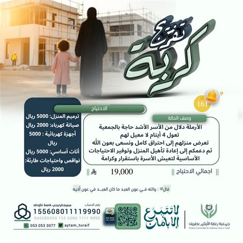 حالة إنسانية عاجلة لأسرة أيتام احترق منزلهم 161🚨