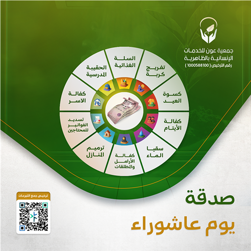 صدقة يوم عاشوراء