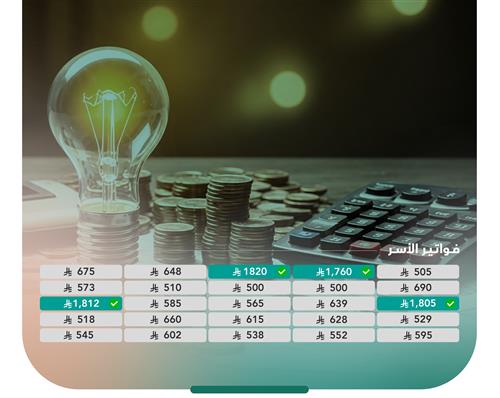 إعانة سداد فواتير الكهرباء