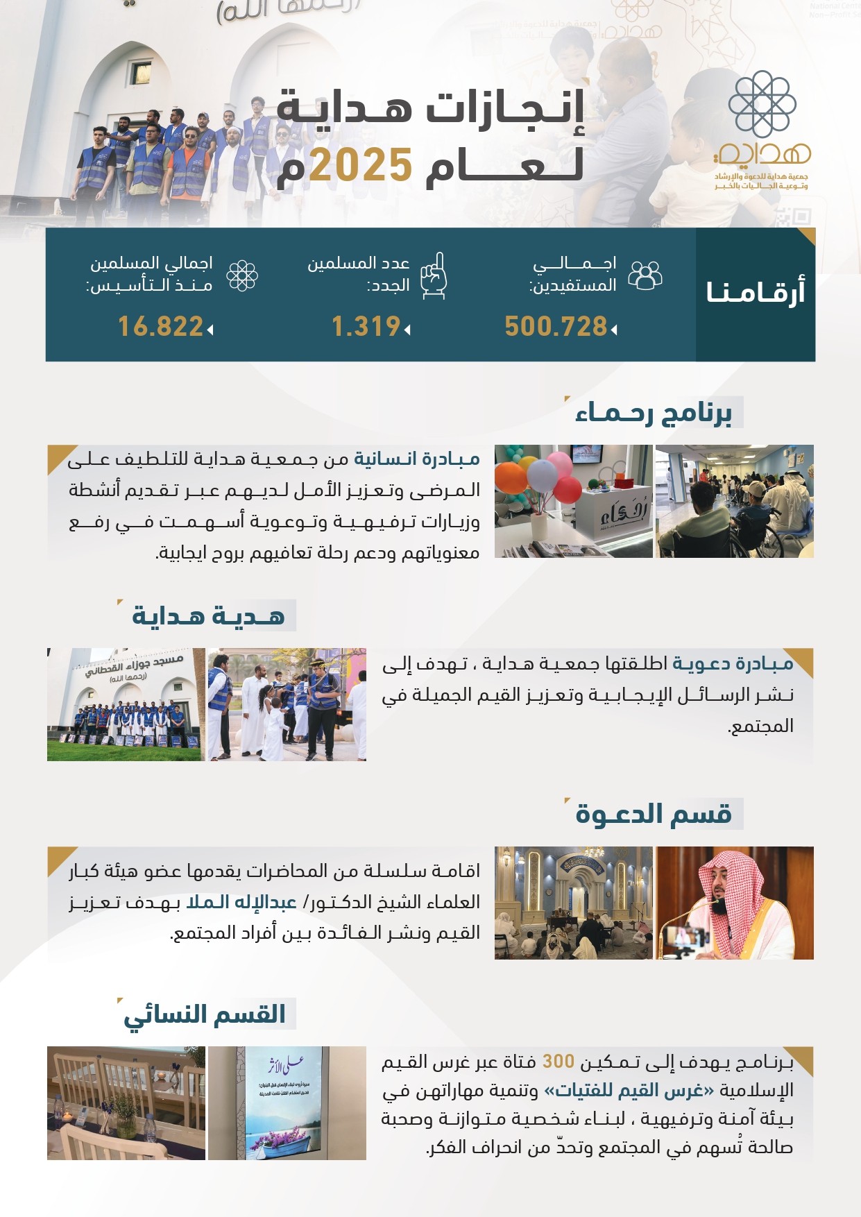 إنجــازات هــدايــة لعام 2025 م 