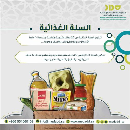 السلة الغذائية