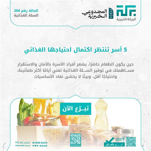 حالة 204 - سلة غذائية 🧺