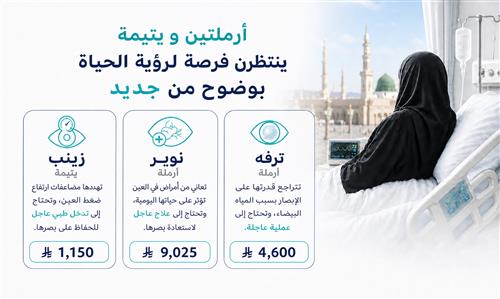 فرّج كربتهم
