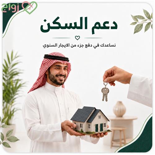 دعـم الســـكن 