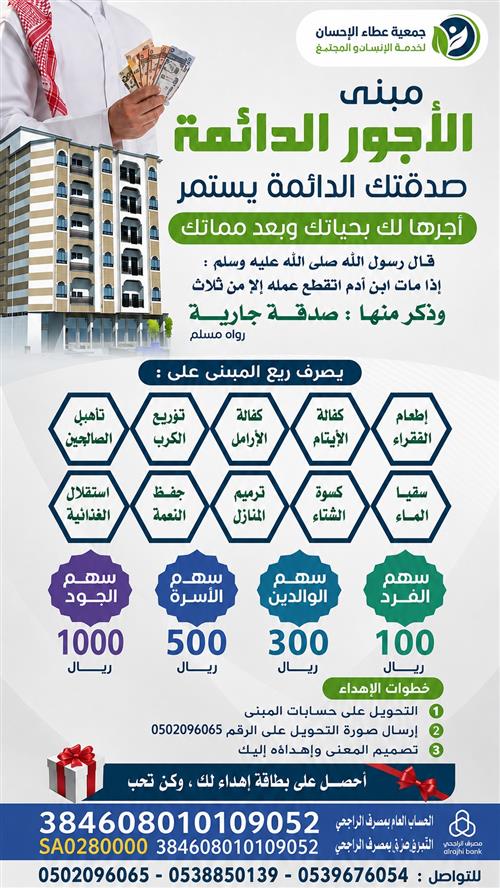 مبنى الأجور الدائمة