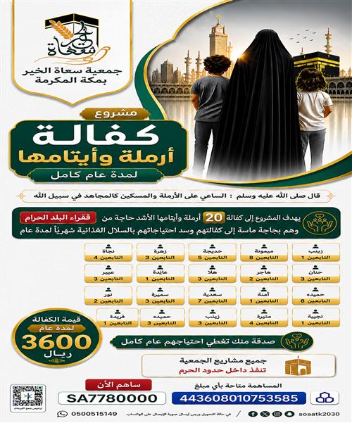 كفالة 20 أرملة وأيتامها لمدة عام