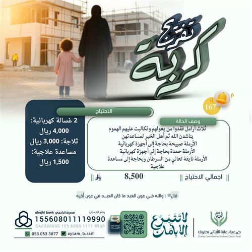 حالة إنسانية عاجلة 167 | تفريج كربة