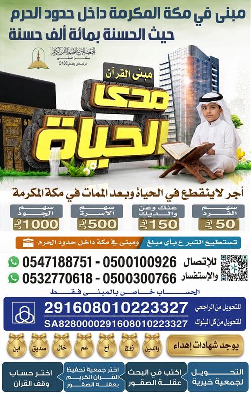 مبنى القرآن مدى الحياة في مكة المكرمة داخل حدود الحرم