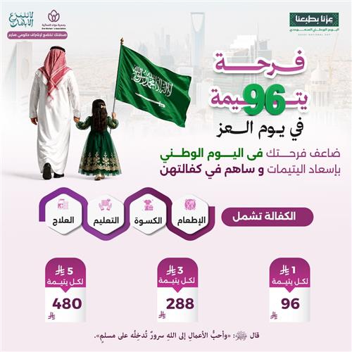 فرحة 96 يتيمة فى يوم العز