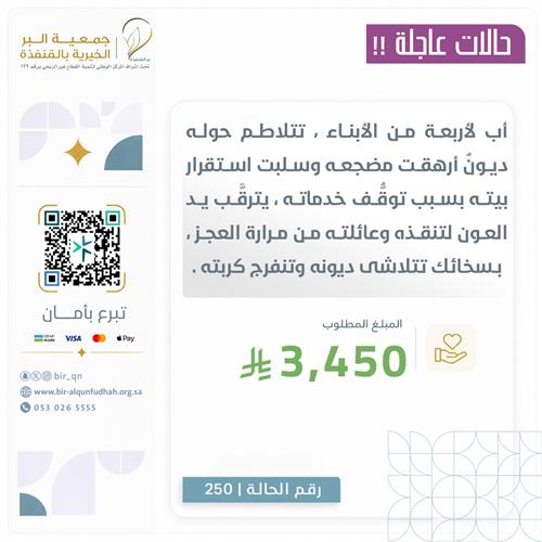 تفريج كربة حالة رقم (250)