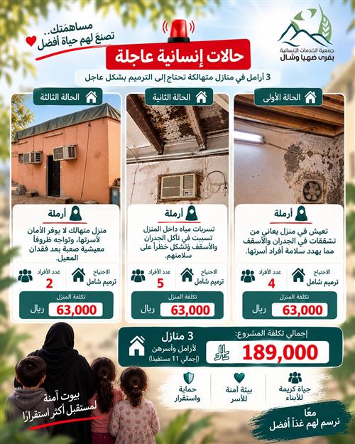 ثلاث حالات عاجلة 