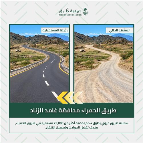 مشروع طريق الحمراء