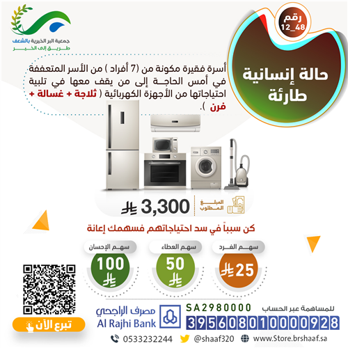 حالة إنسانية رقم 48_12