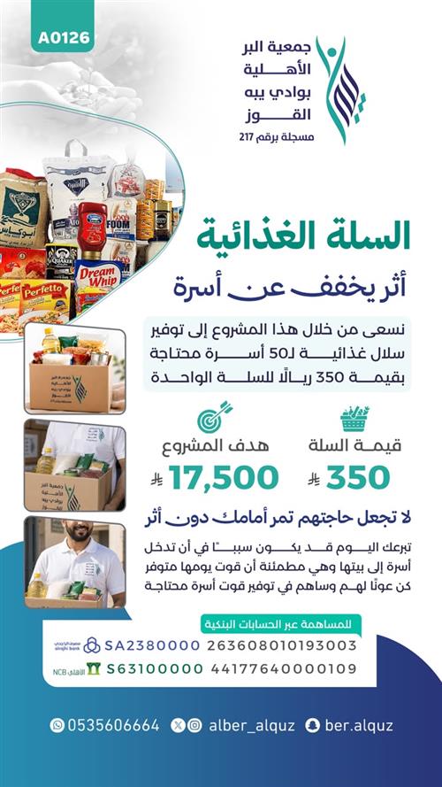 السلة الغذائية 